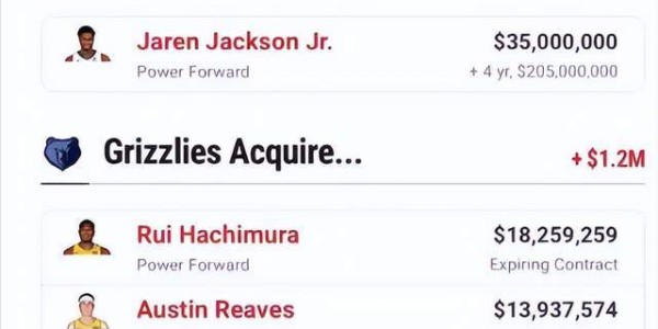 灰熊摊牌！湖人的机会？洛杉矶新三核值得吗？